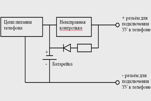 Кракен нрк