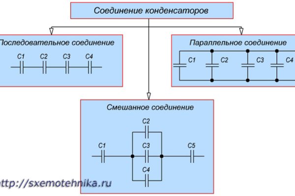 Кракен сайт 18at